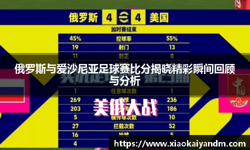 俄罗斯与爱沙尼亚足球赛比分揭晓精彩瞬间回顾与分析