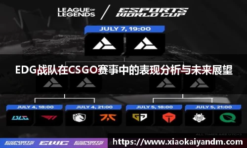 EDG战队在CSGO赛事中的表现分析与未来展望